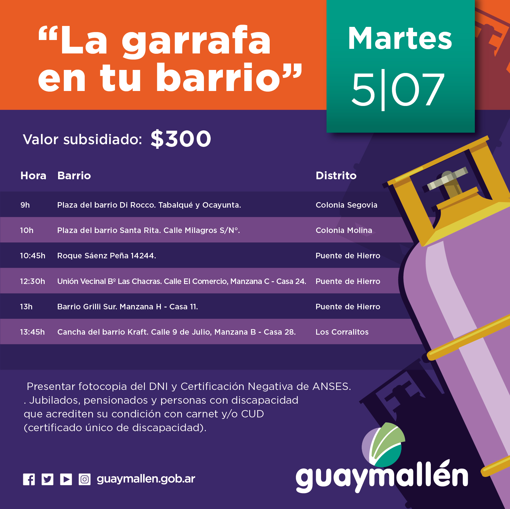 La garrafa en tu barrio con subsidio municipal. 5 de julio