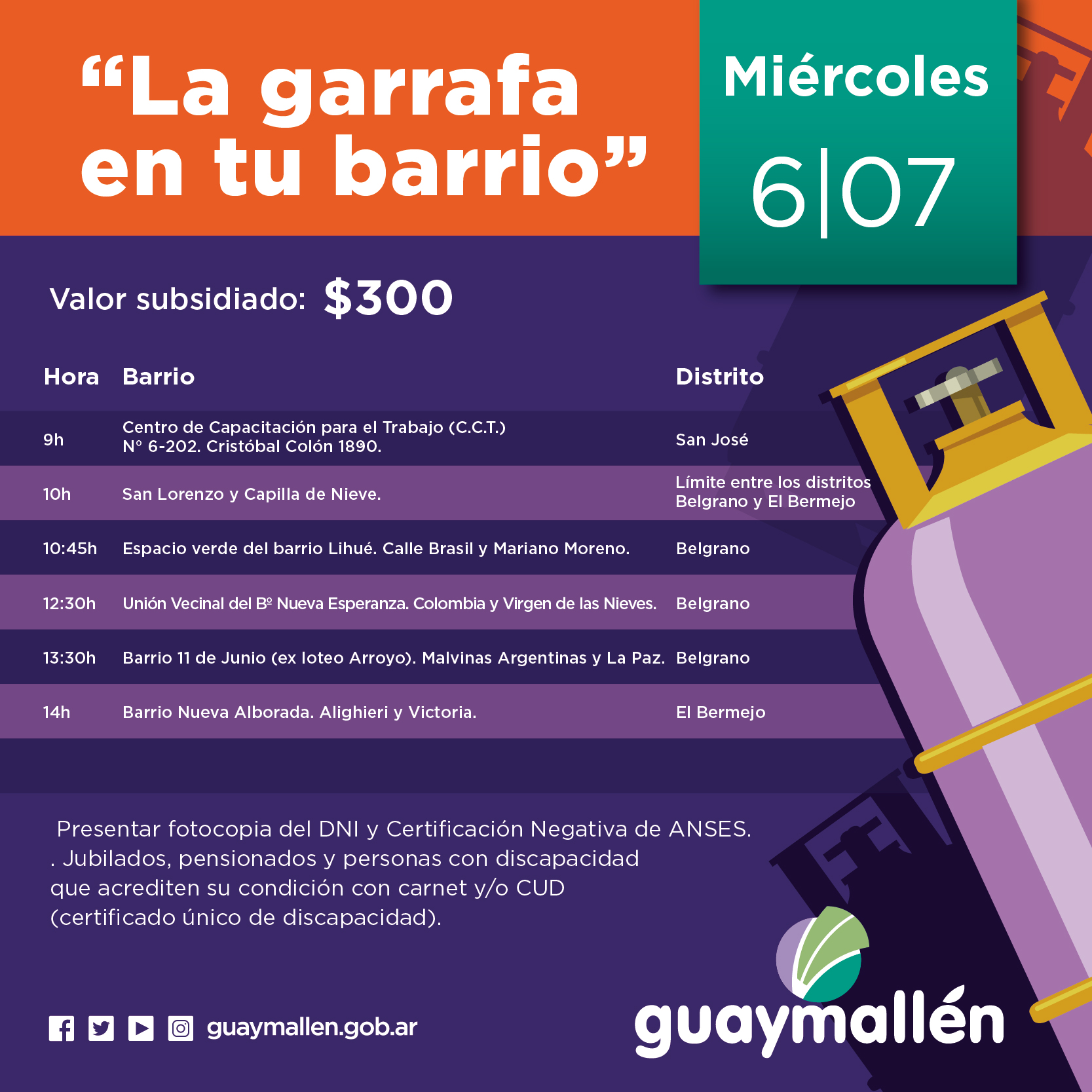 La garrafa en tu barrio con subsidio municipal. 6 de julio