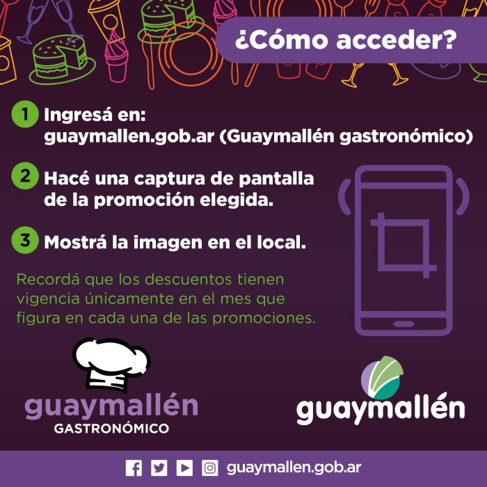 Guaymallén gastronómico (instructivo)