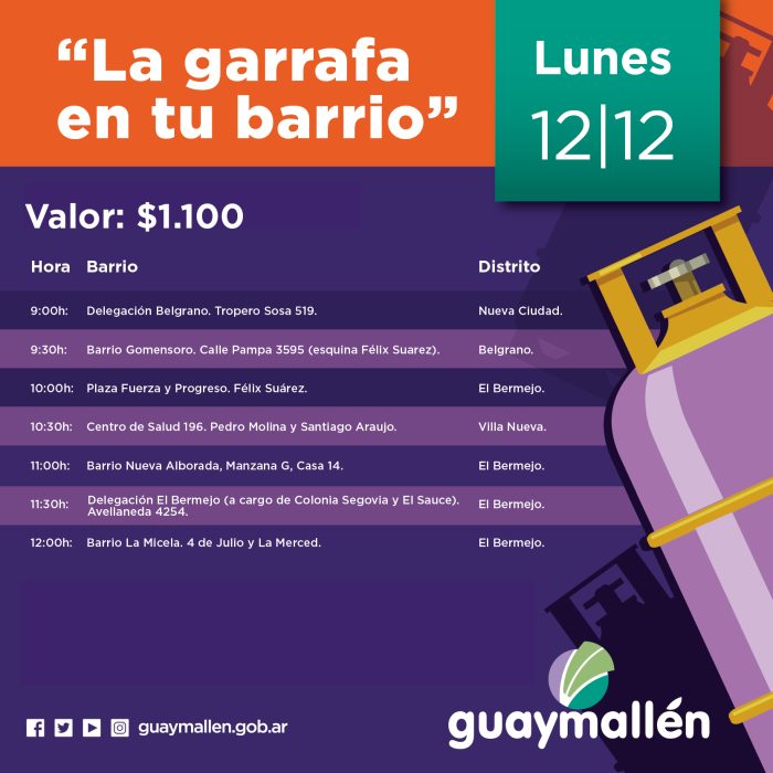 La garrafa en tu barrio (12-12)