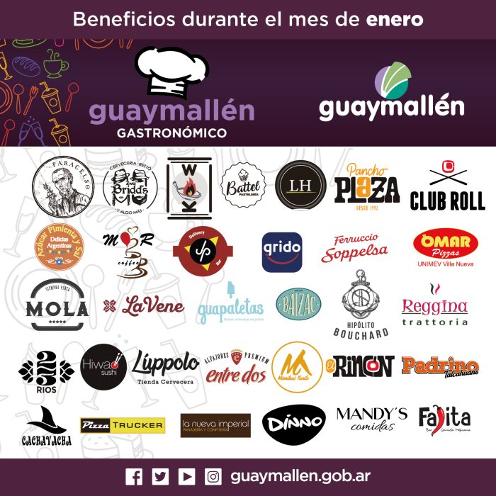 Guaymallén gastronómico (marcas)