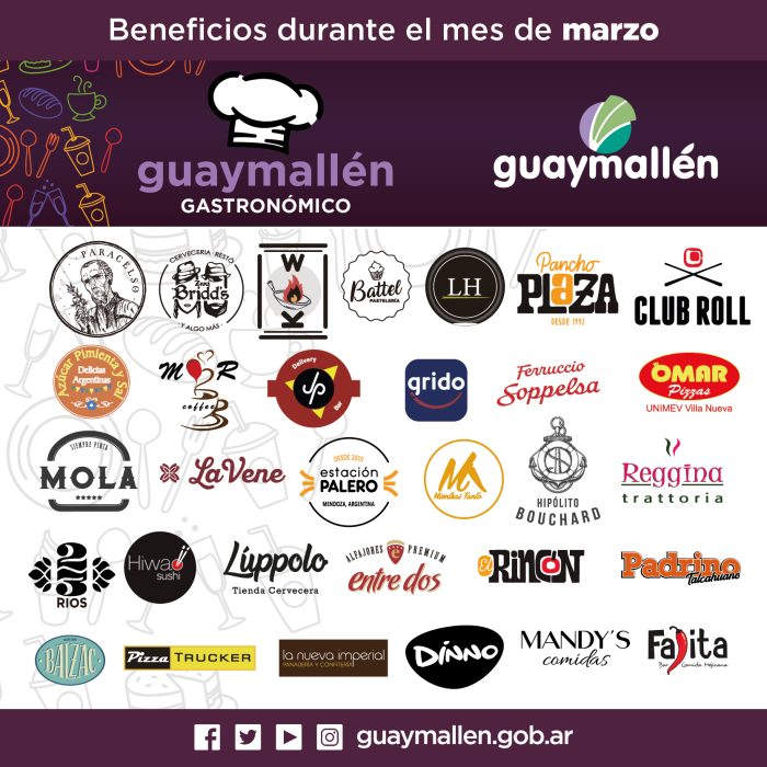 Guaymallén gastronómico (marcas)