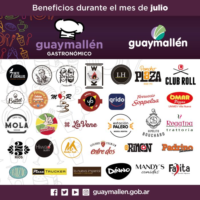 Guaymallén gastronómico (marcas)