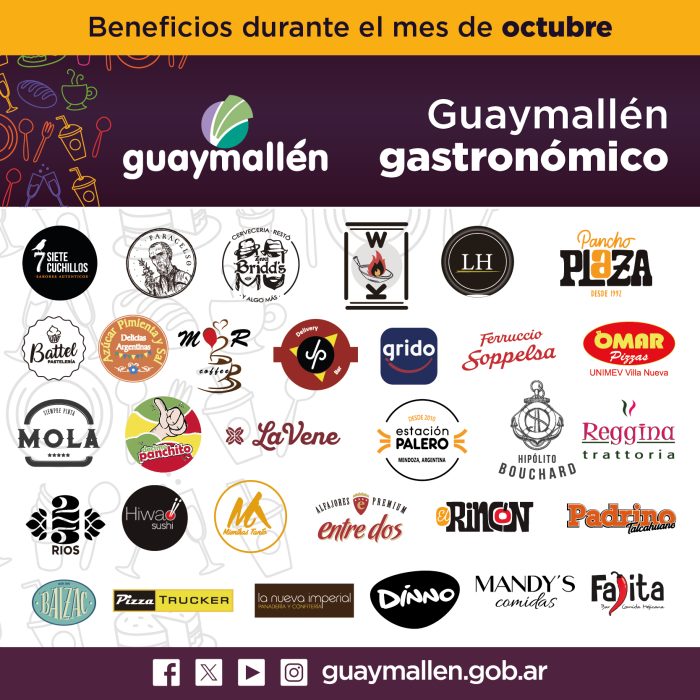 Guaymallén gastronómico (marcas)