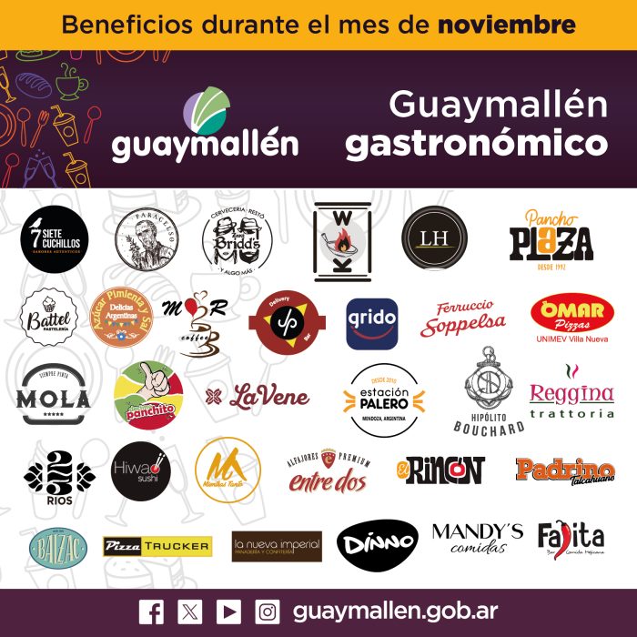 Guaymallén gastronómico (marcas)