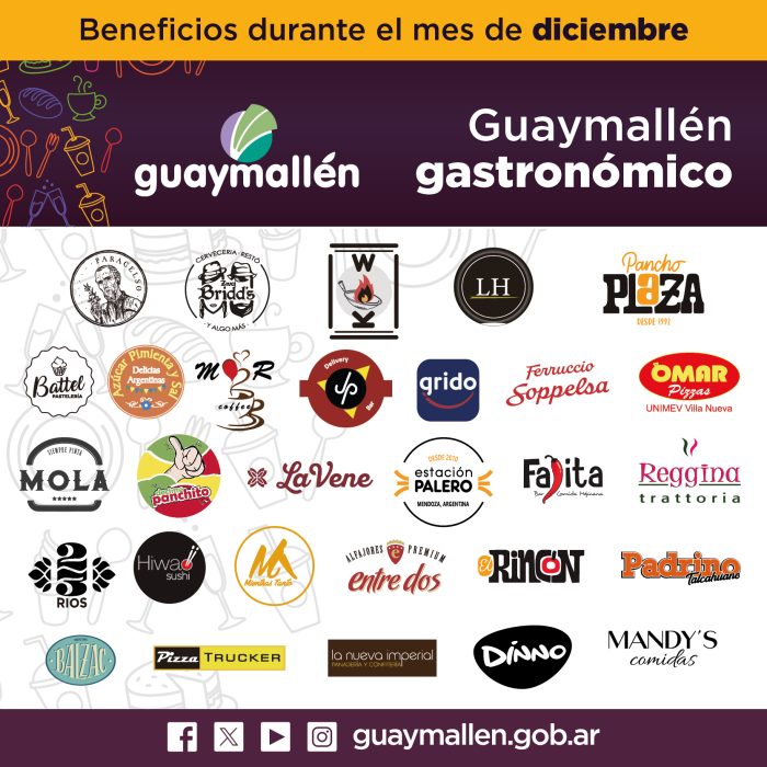 Guaymallén gastronómico (marcas)