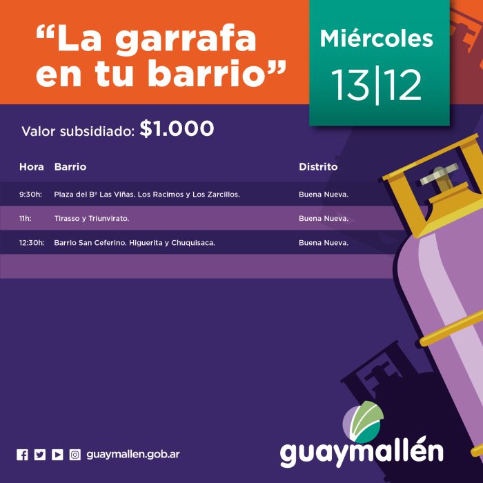 La garrafa en tu barrio 2023. 13 de diciembre.