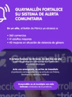 Publicación de Guaymallén