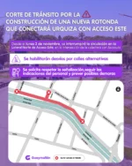 Publicación de Guaymallén